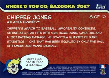 2010 Topps Opening Day - Where'd You Go Bazooka Joe #8 Chipper Jones   Back